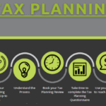 2021 Tax Planning